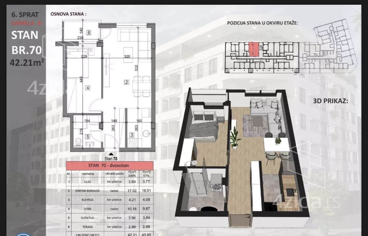 Dvosoban stan | 4zida