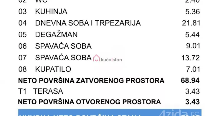 Trosoban stan | 4zida