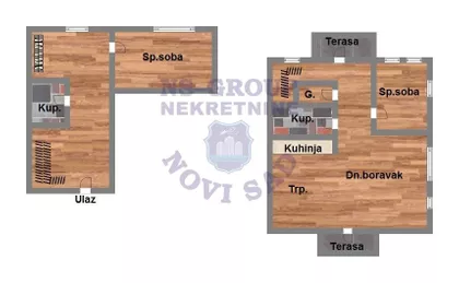 Futog | 4zida.rs