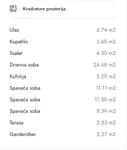 Četvorosoban stan | 4zida