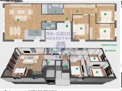 Sremska Kamenica | 4zida.rs