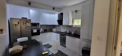 Gradske lokacije | 4zida.rs