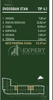 Dvosoban stan | 4zida