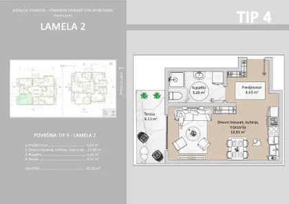 Nemanjina | 4zida.rs