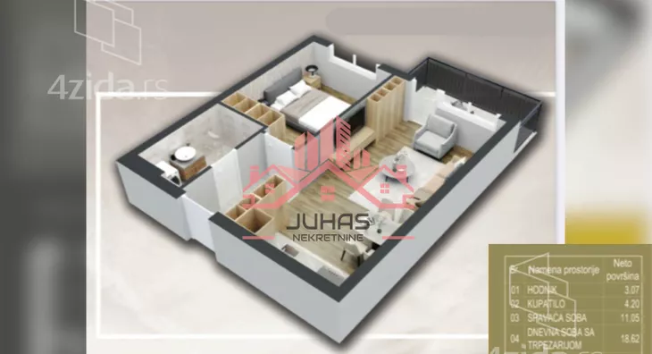 Jednosoban stan | 4zida