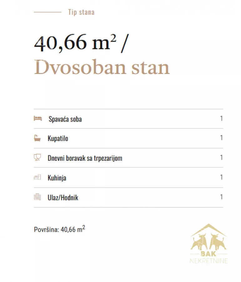 Dvosoban stan | 4zida