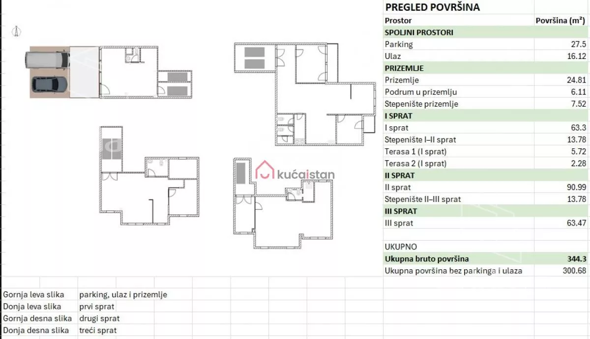 Poslovni prostor | 4zida