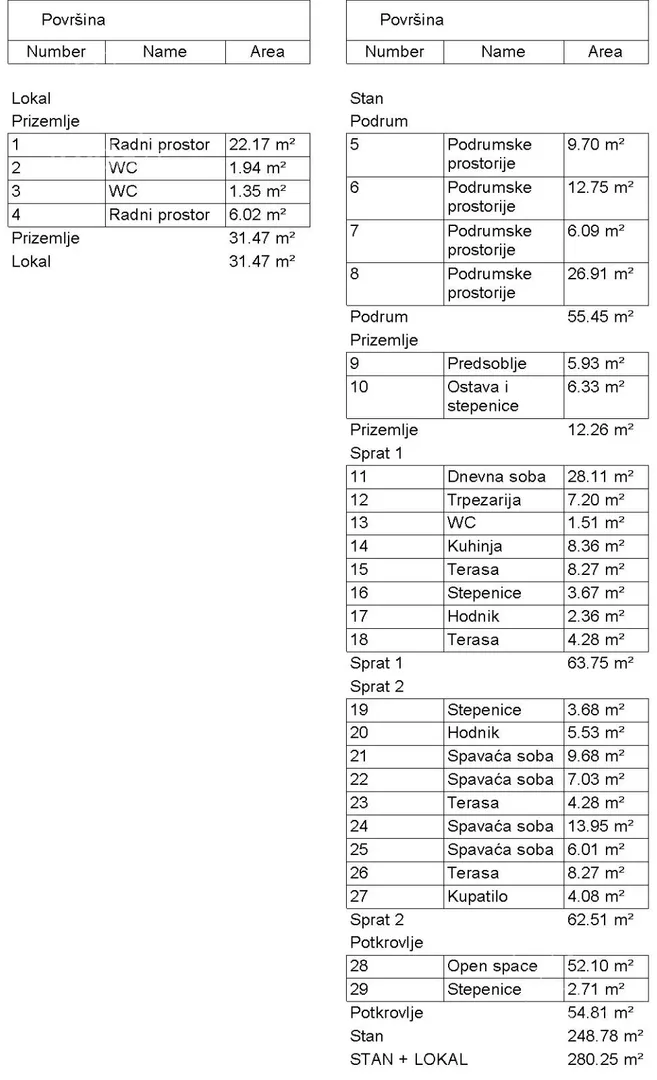 3-etažna kuća | 4zida