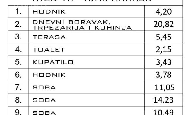 Troiposoban stan | 4zida