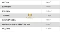 Trosoban stan | 4zida