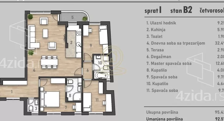 Petosoban stan | 4zida