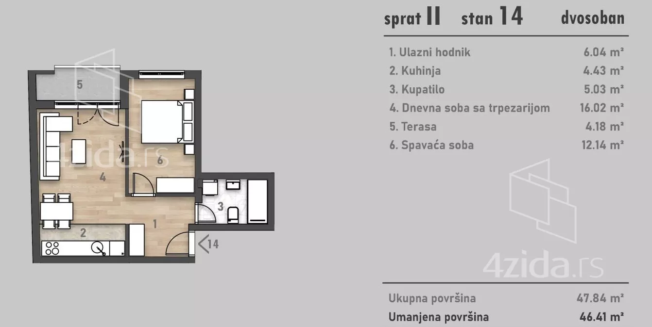 Dvosoban stan | 4zida