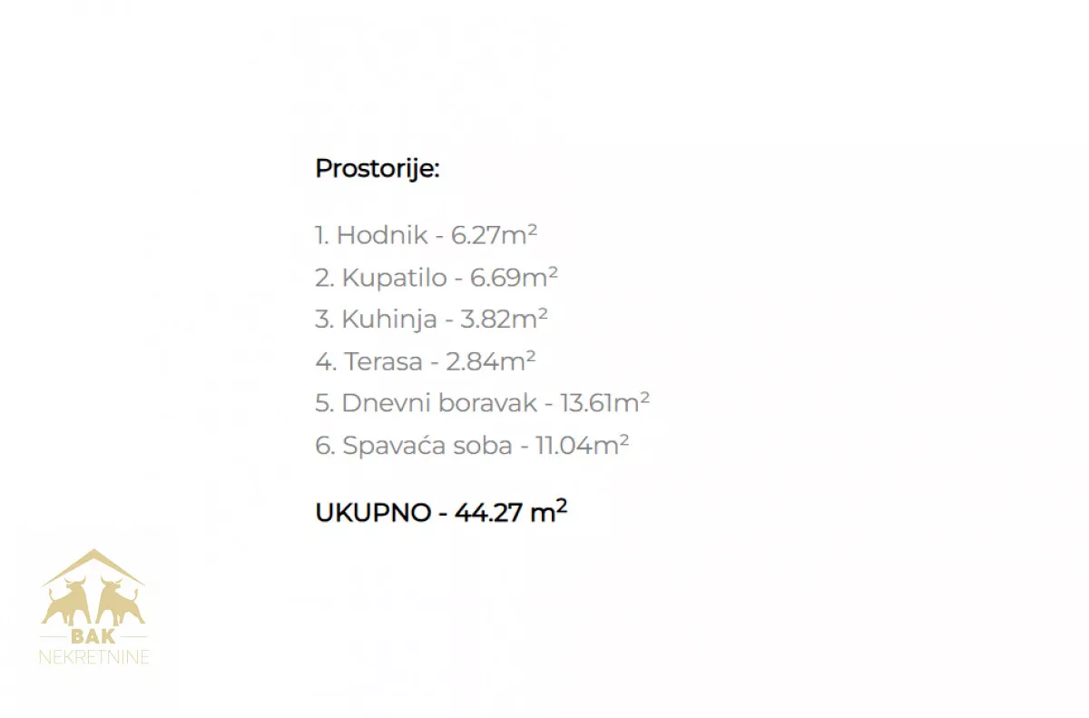 Dvosoban stan | 4zida