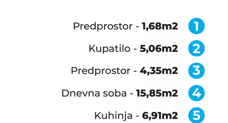 Jednoiposoban stan | 4zida