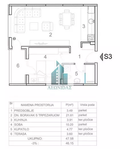 Somborska | 4zida.rs