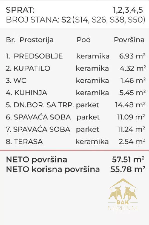 Trosoban stan | 4zida