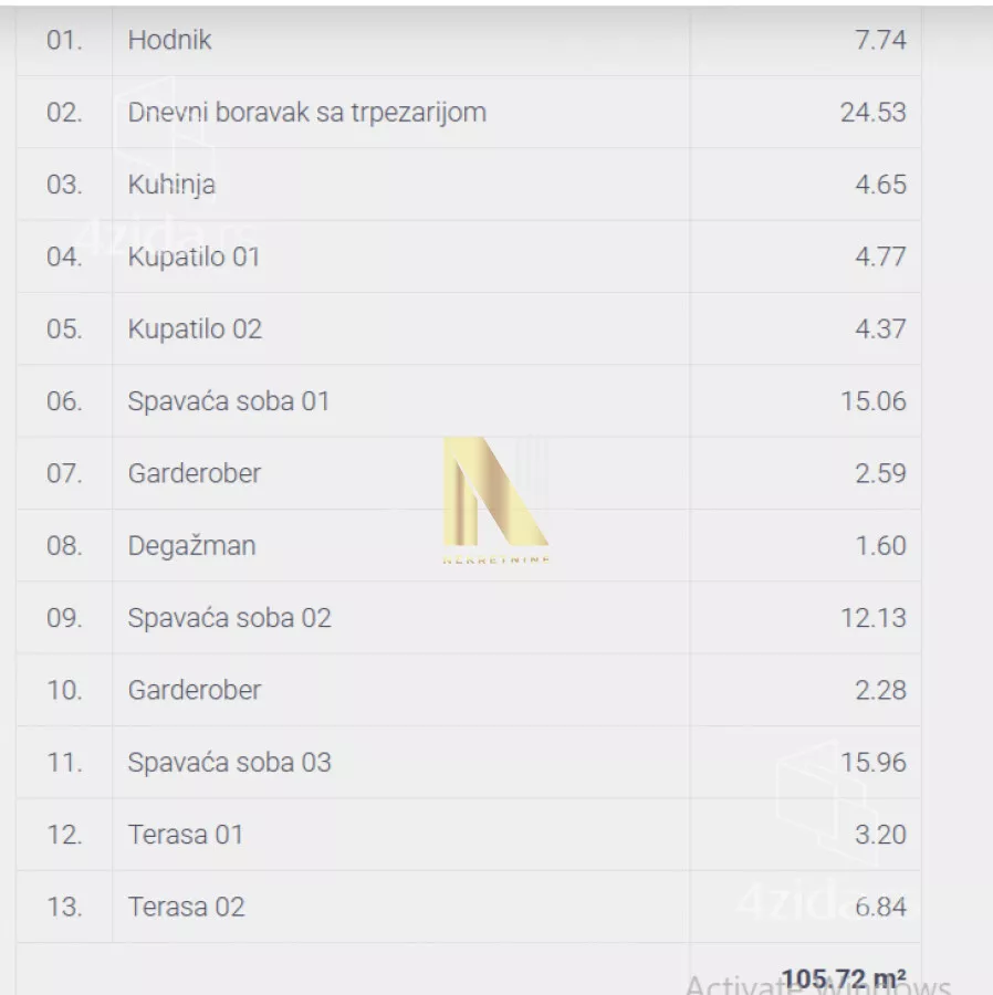 Četvorosoban stan | 4zida