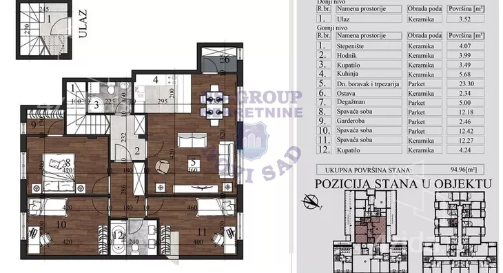 Četvorosoban stan | 4zida