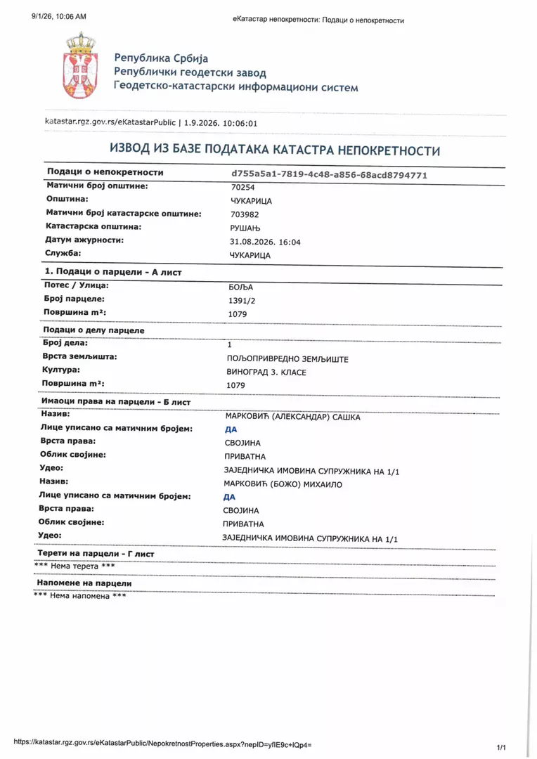 Poljoprivredno zemljište | 4zida