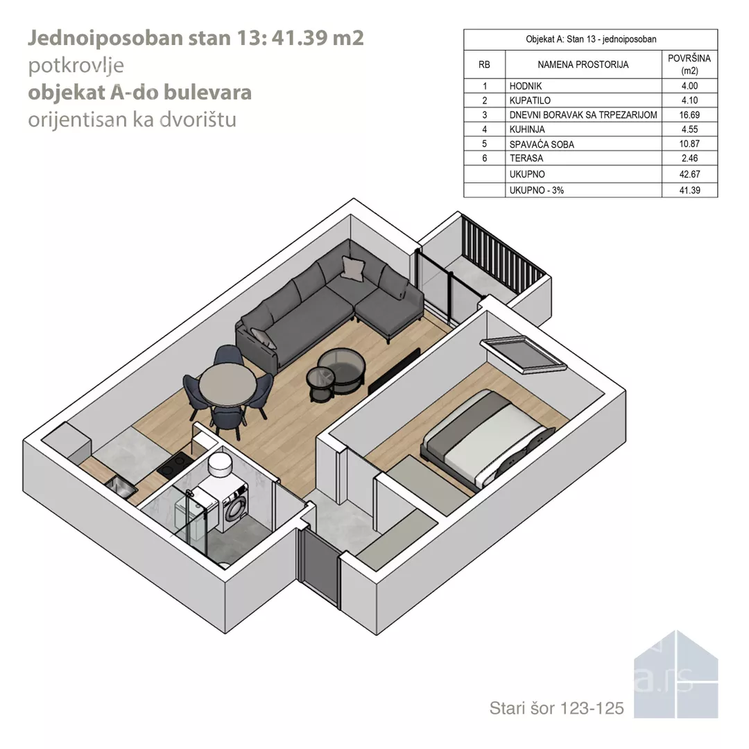 Dvoiposoban stan | 4zida