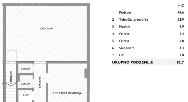 Petosoban stan | 4zida