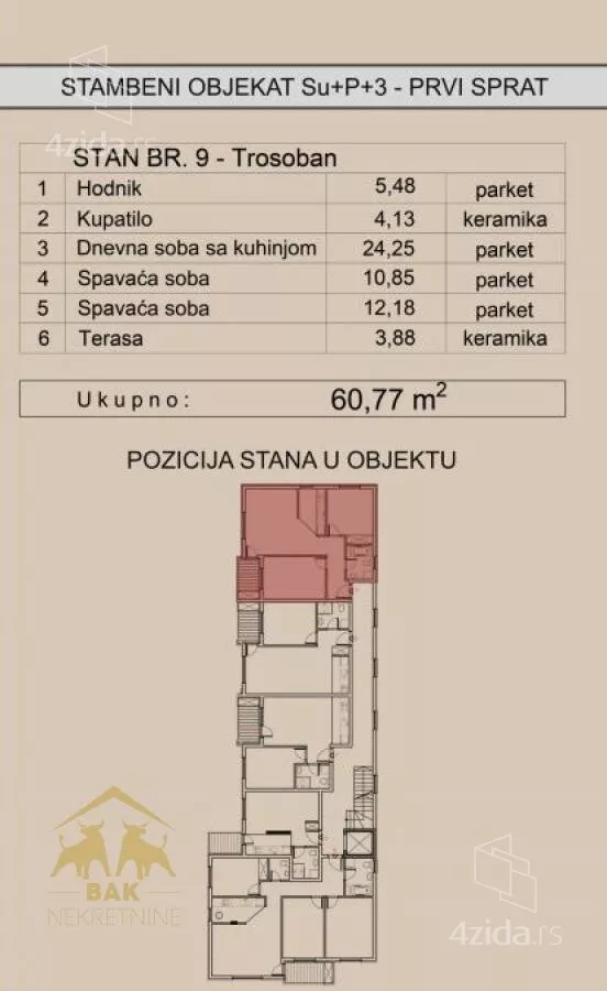 Trosoban stan | 4zida