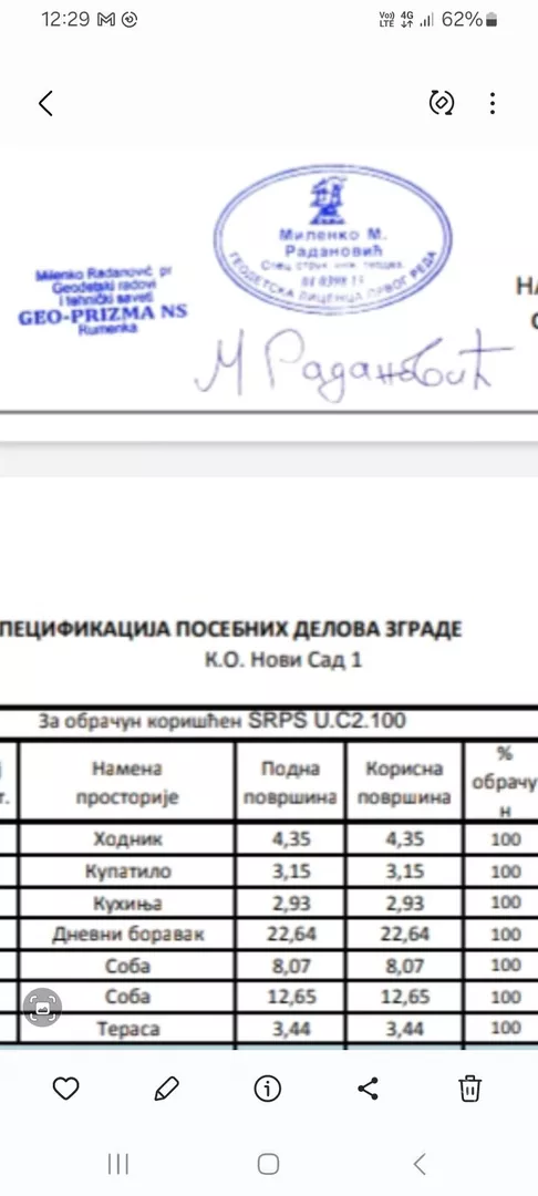 Dvosoban stan | 4zida