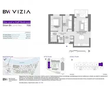 Bulevar Vojvode Mišića