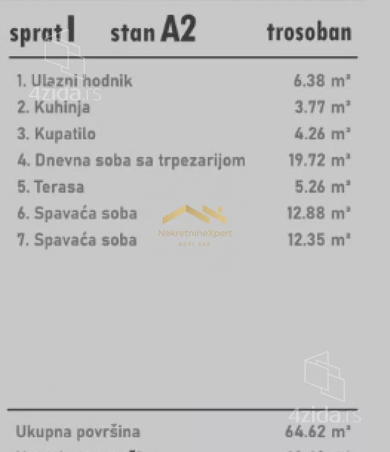 Trosoban stan | 4zida