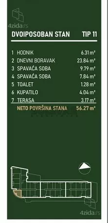 Dvoiposoban stan | 4zida