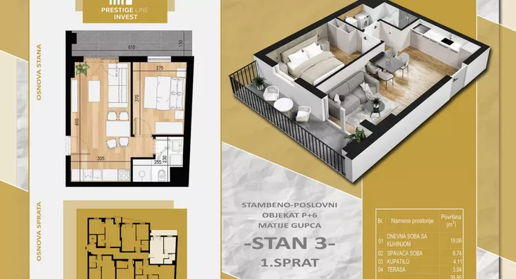 Jednoiposoban stan | 4zida