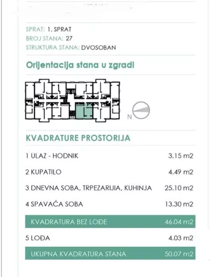 Medaković 3 | 4zida.rs