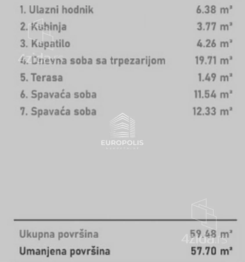 Trosoban stan | 4zida