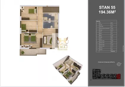 Novi Sad - Centar | 4zida.rs