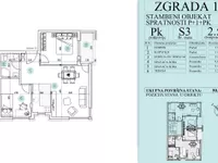 Petrovaradin, Gradske lokacije, Novi Sad | 4zida.rs