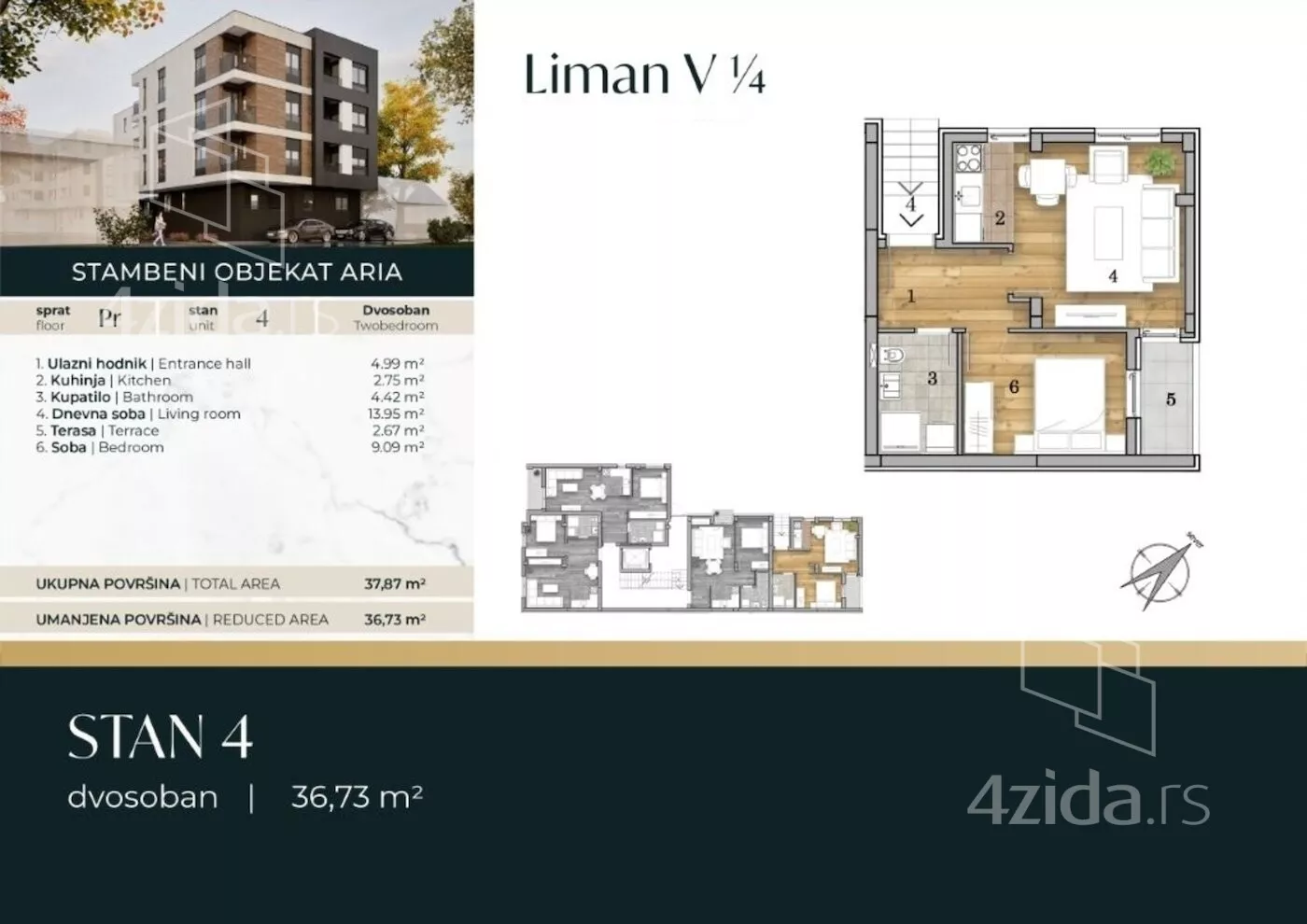 Dvosoban stan | 4zida