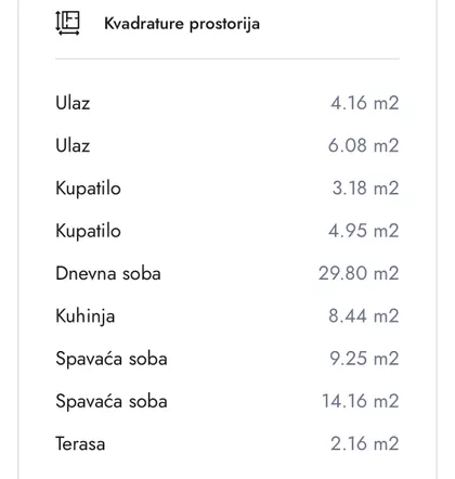 Mirijevo IV | 4zida.rs