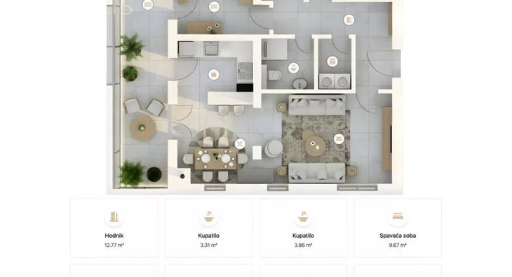 Četvorosoban stan | 4zida