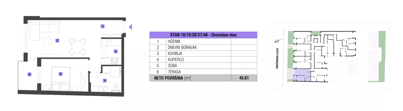 Dvosoban stan | 4zida