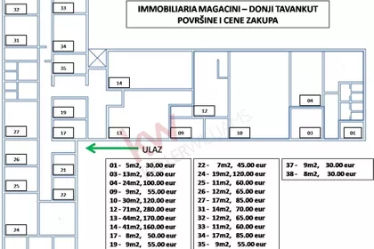 Marka Oreškovića | 4zida.rs