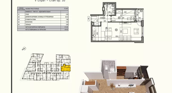 Jednoiposoban stan | 4zida