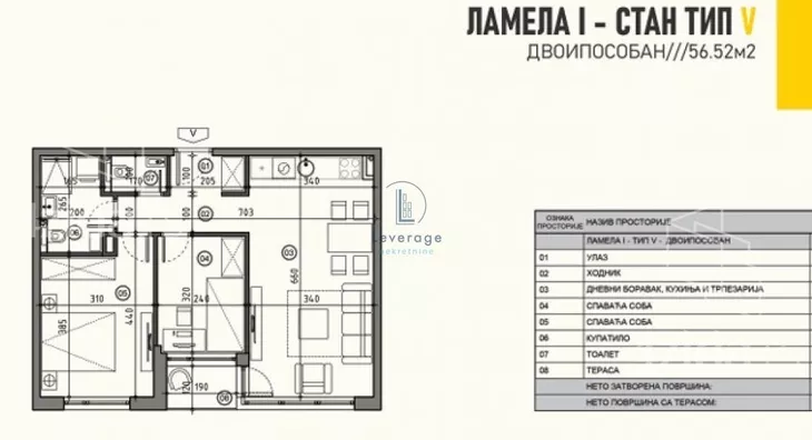 Dvoiposoban stan | 4zida