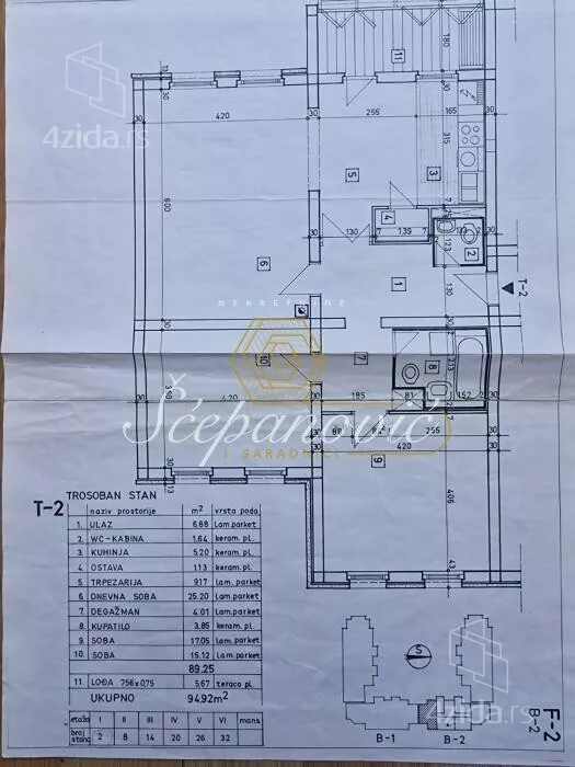 Trosoban stan | 4zida