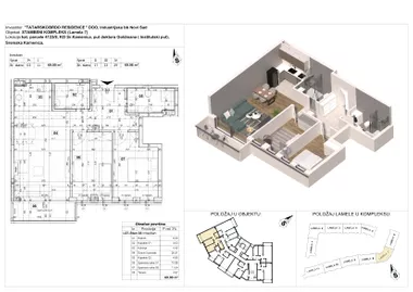 Institutski put | 4zida.rs