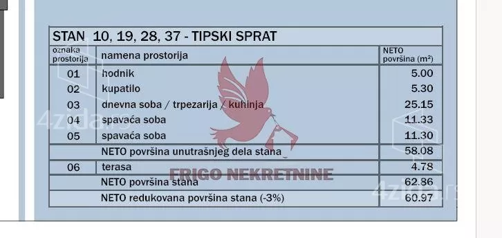 Trosoban stan | 4zida