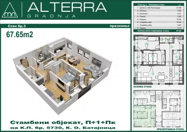 Batajnica | 4zida.rs