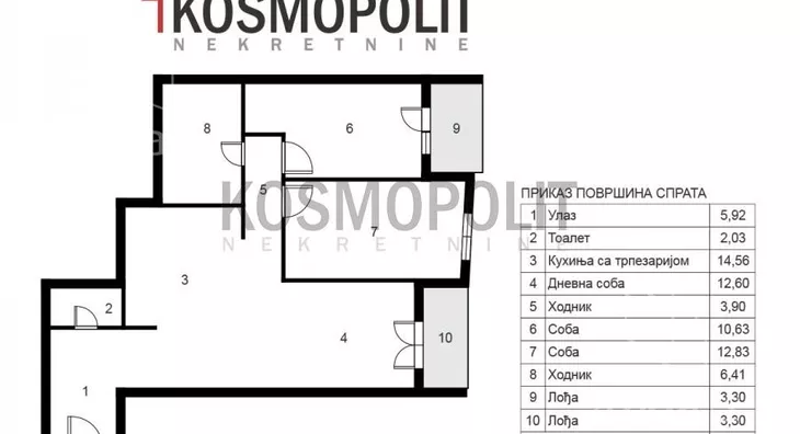 Trosoban stan | 4zida