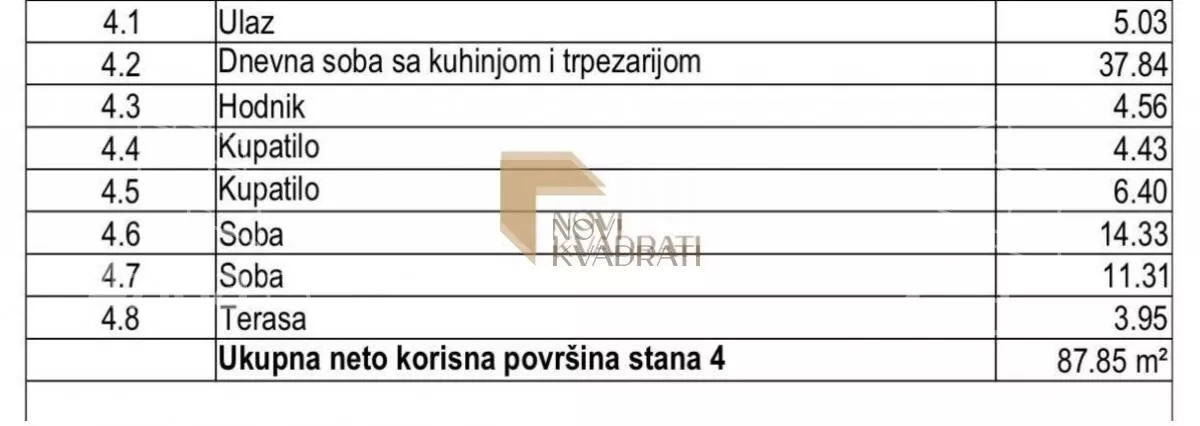 Trosoban stan | 4zida