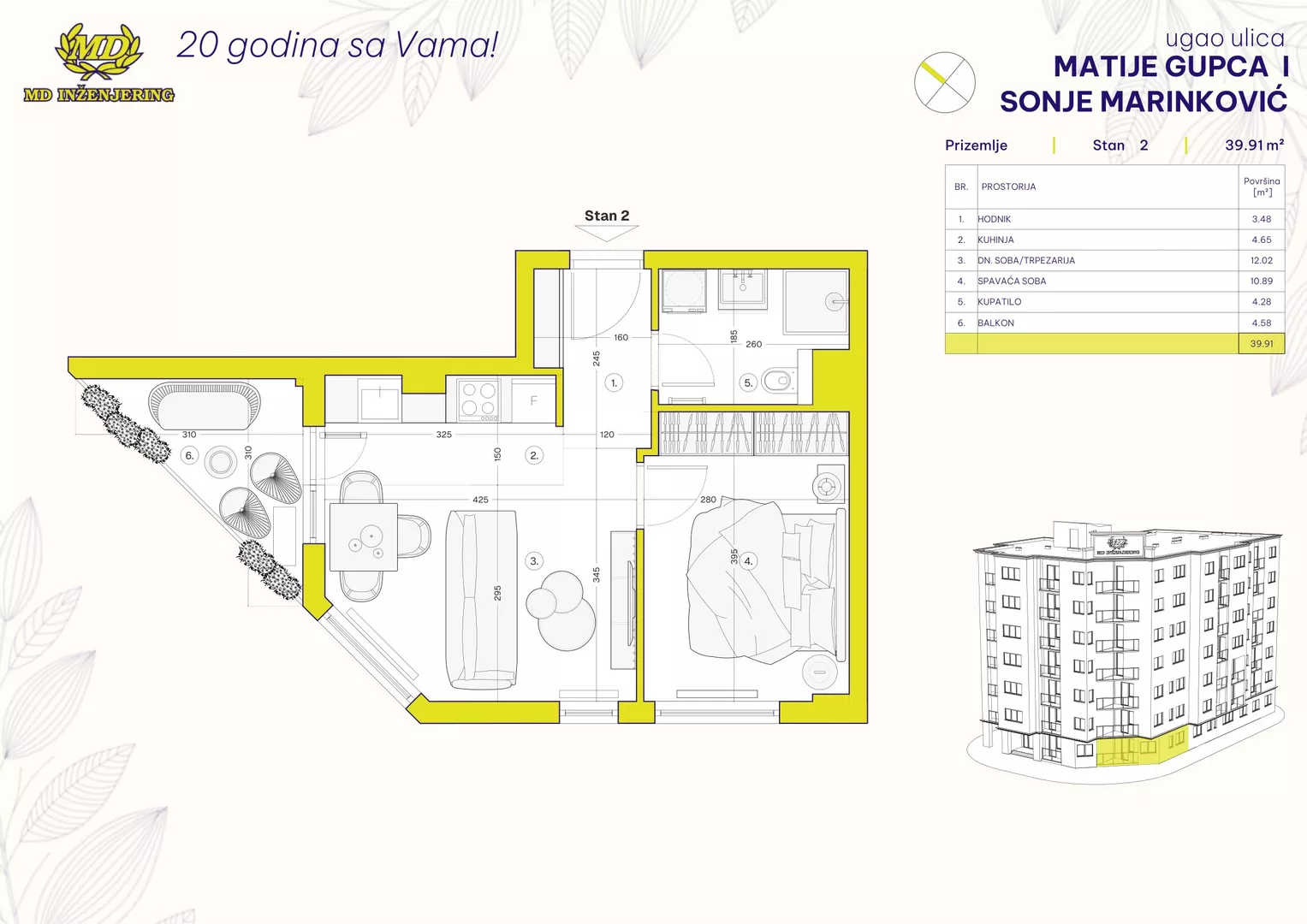 Jednoiposoban stan | 4zida