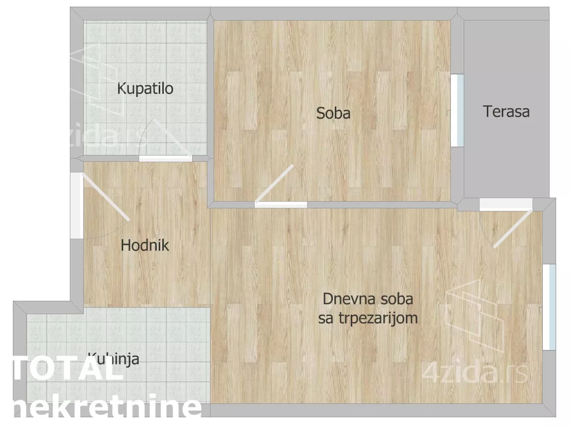 Dvosoban stan | 4zida